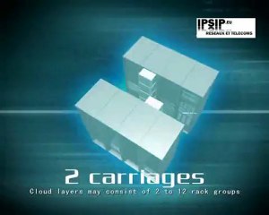 Revolutionize Your Data Center with IPSIP Modular Solutions 🚀