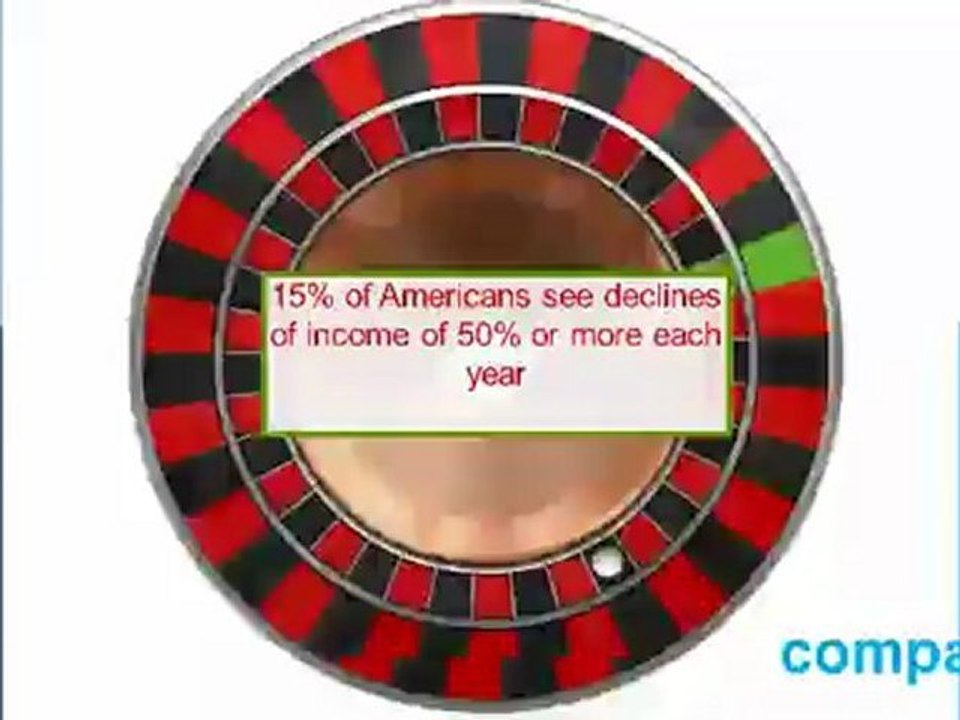 The Age of Structural Volatility