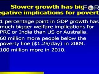 Impact of the Financial Crisis on Asia’s Economy