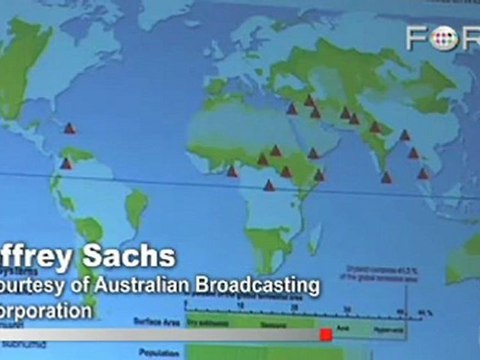 Jeffrey Sachs on the Impact of Water Shortage