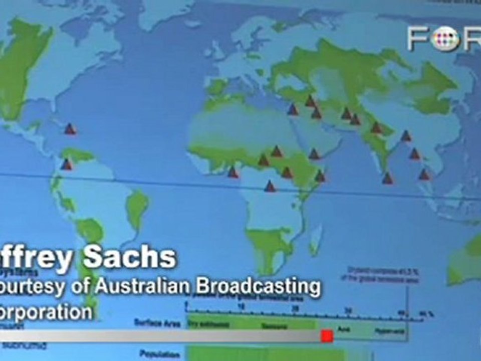 Jeffrey Sachs on the Impact of Water Shortage