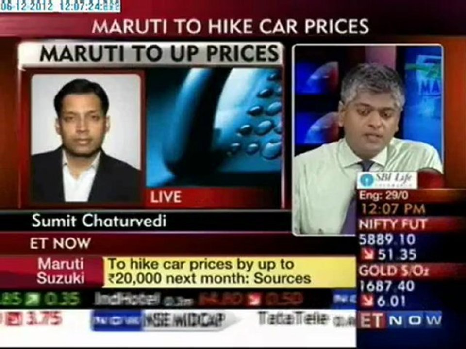 Maruti Suzuki to hike car prices