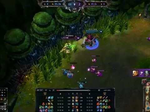 Riven vidi vici - League of Legends