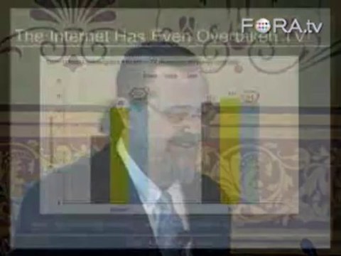 Australian Internet Usage Statistics