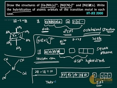 Coordination Chemistry IIT JEE Solution 2000, IIT JEE Inorganic Chemistry, AIEEE Chemistry