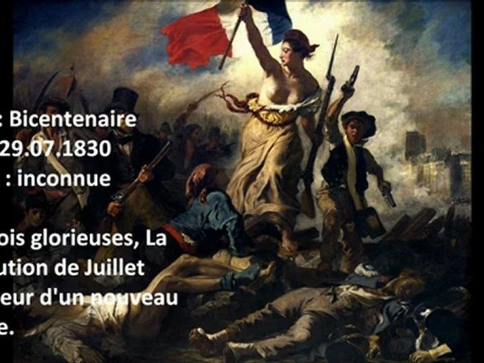 Place du Bicentenaire rapport présent / passé