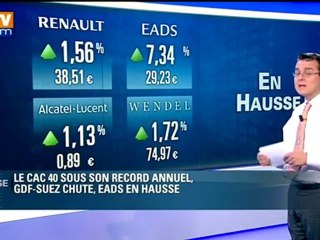 Ouverture de la Bourse de Paris - 6 décembre