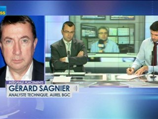 06/12 BFM : Intégrale Placements - Le match des traders