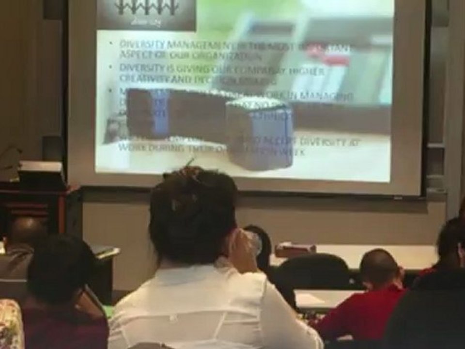 Presentation. Oranizational Behavior