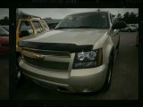Used Chevy Tahoe Poulin Auto Sales Chevy Tahoe