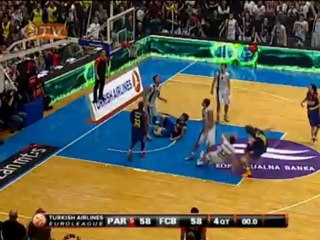 Highlights: Partizan mt:s Belgrade-FC Barcelona Regal