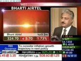 CEO of Bharti Airtel : Spectrum prices too high