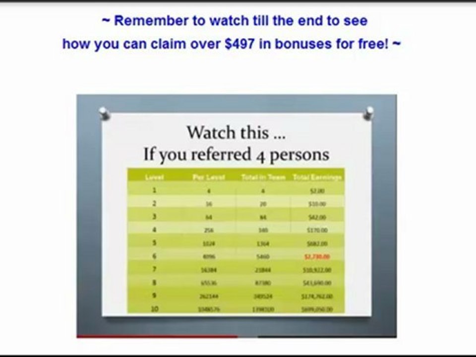 How To Make A video