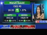 Markets open in green; ACC, Reliance Infra gain