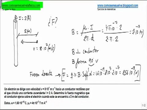 Fisica campo magnetico fuerza magnetica conductor rectilineo y electron