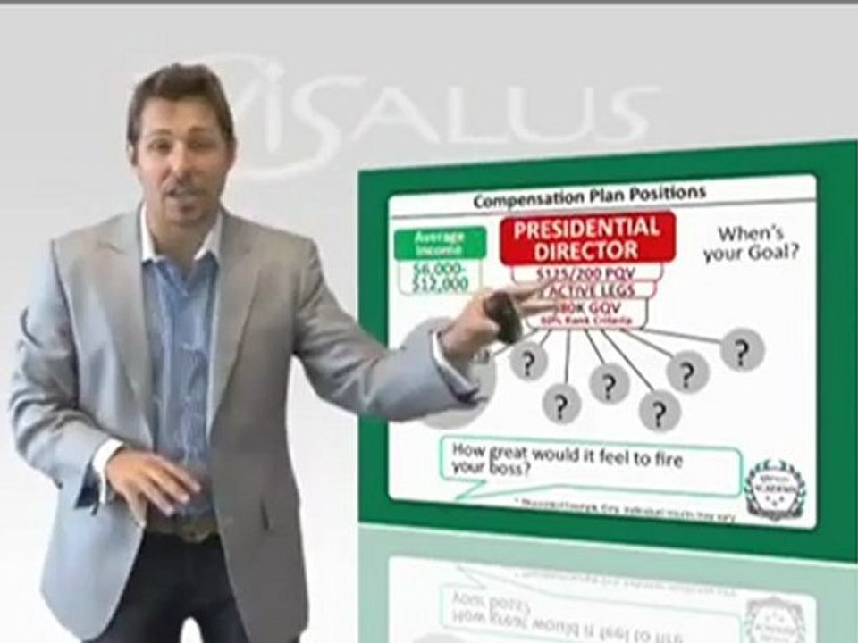 Vidéo Dailymotion -3- Les différents postes chez ViSalus