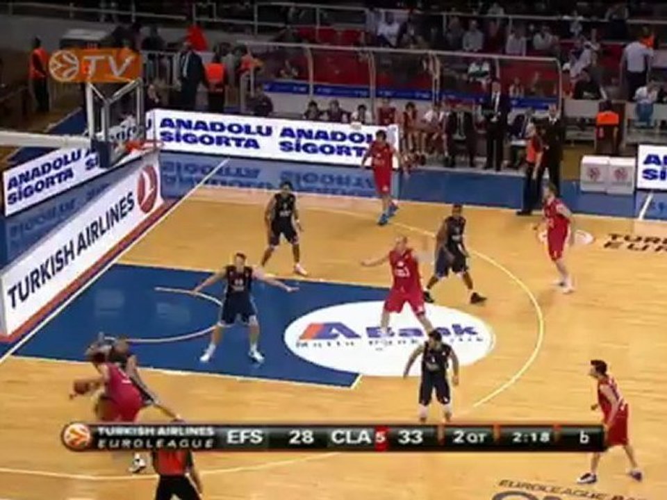 Highlights: Anadolu Efes-Caja Laboral