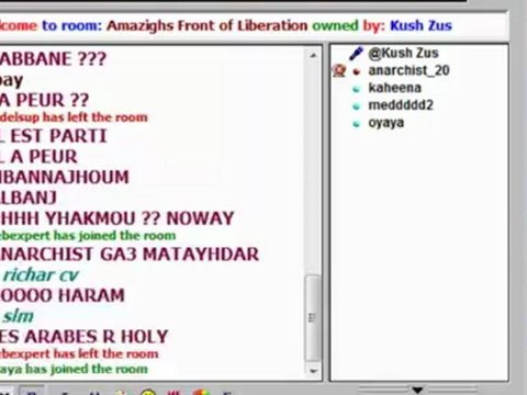 LES IMBECILES OCCUPANT DE Tamazgha