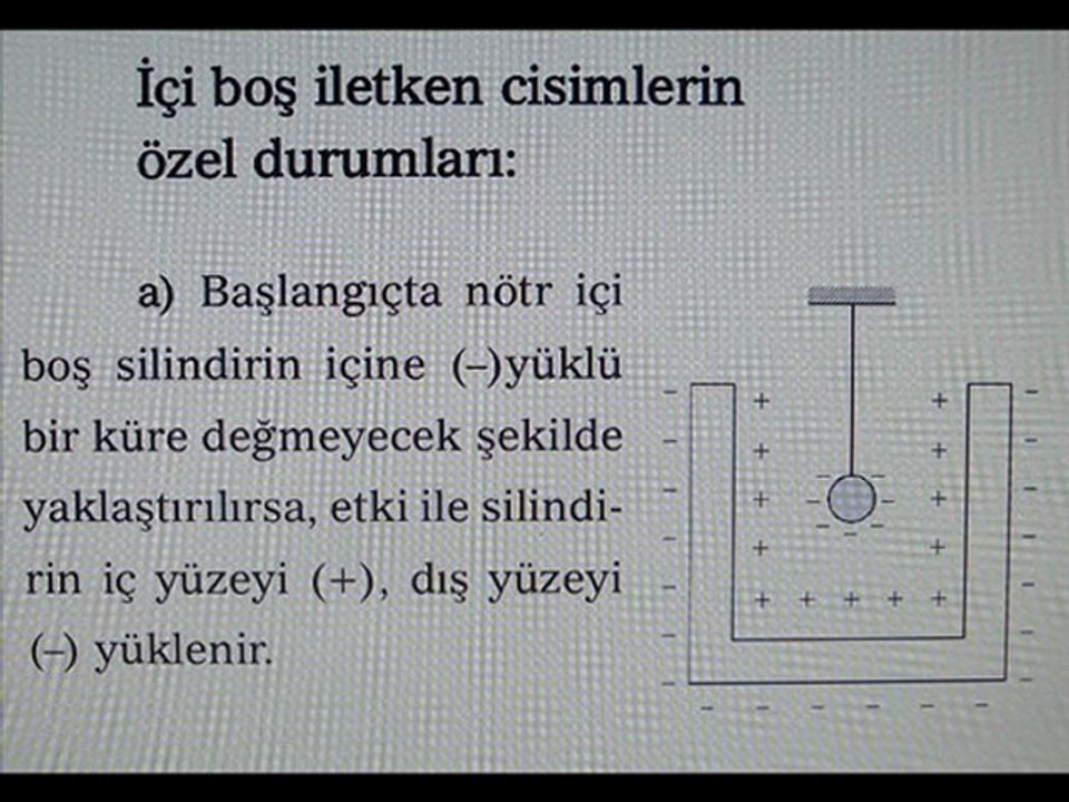 DURGUN ELEKTRİK DERS NOTLARI.