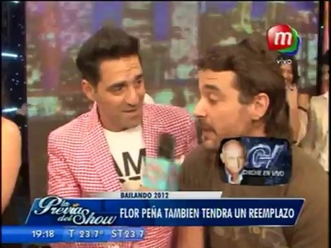 Pronto.com.ar La reacción de Peter y Paula ante el pedido de Flor Peña