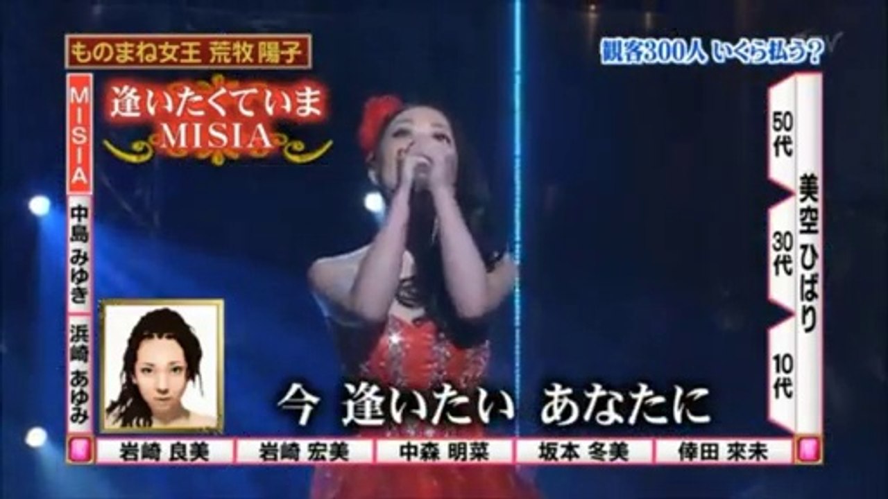 荒牧陽子　衝撃の歌唱力　DailyMotion版