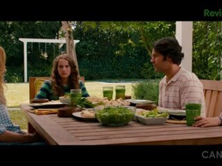 Wreck-It Ralph & This Is 40: Movie Reviews - Breakin' It Down