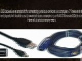 NAC Wire and Cables – Most Trusted Manufacturer and Seller of Fiber Optic Cables