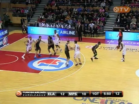 Regular Season Week 9 bwin MVP: Blake Schilb, Elan Chalon-Sur-Saone