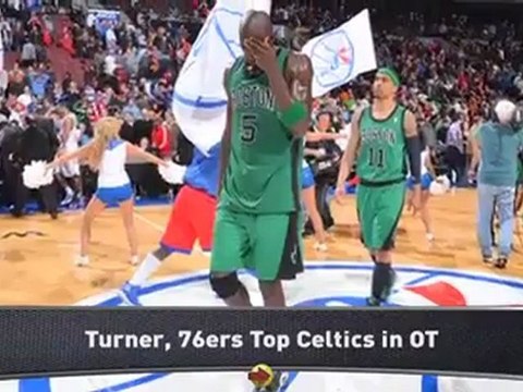 Thunder Drop Lakers, Sixers Edge Celtics