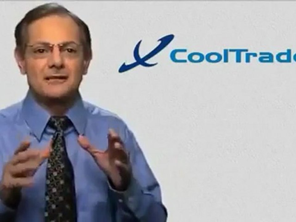 Best Day Trading Software