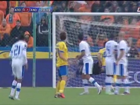 ΑΠΟΕΛ-Ανόρθωση 0-1: Φάσεις και γκολ