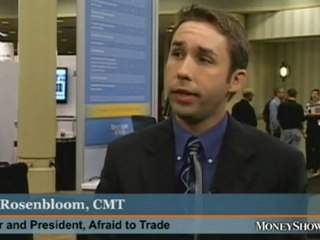 Using "Day Structure" To Pick The Right Trading Strategy