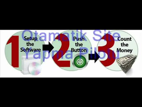 Internetten para kazanma yolları - pozitifsistem.net