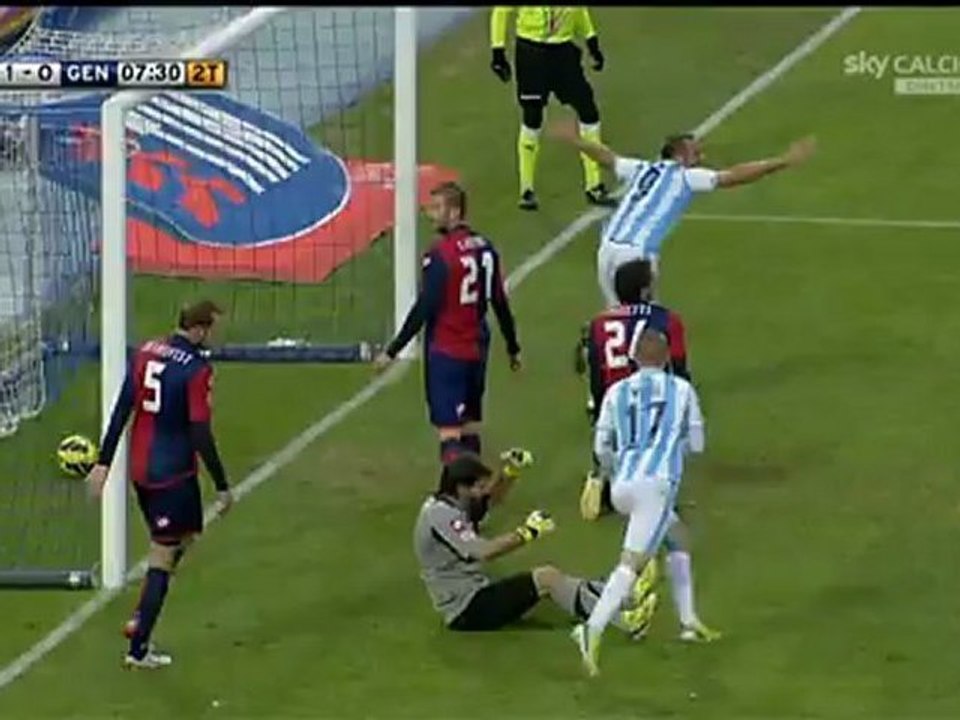 Abruscato @spherachannel