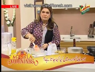 Masala Morning - 10th December 2012 part 1