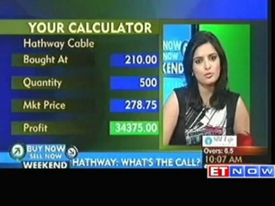 Buy Now Sell Now- Experts answer your queries