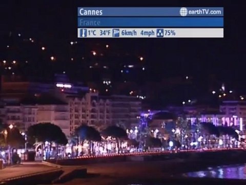 Lugano - Ticino - Switzerland, Cannes - France, Budapest - Hungary, Geneva - Switzerland, Washington - USA, London - United Kingdom, Lucerne - Switzerland