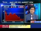 Markets are poised to give good returns  Max Life Insurance