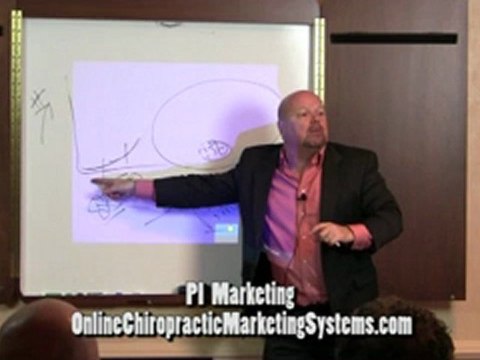 Why Patients Pick Chiropractic Personal Injury Promotions