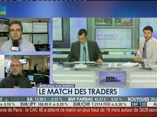 11/12 : Les Infos d'Experts de Bourse Direct dans Intégrale Placements.