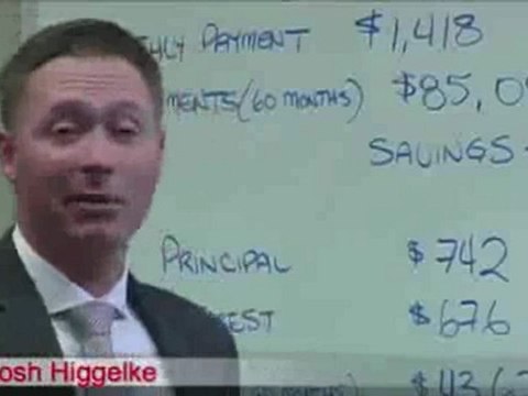 Calgary Mortgage Broker On Amazing Rates