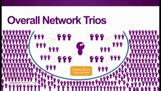 Earn FREE 4G! My Phone Bill Pays ME | Unlimited Nationwide 4G Cheapest Cell Phone Service