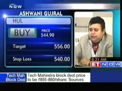 Buy HUL, Geojit BNP and sell SUN TV : Ashwani Gujral
