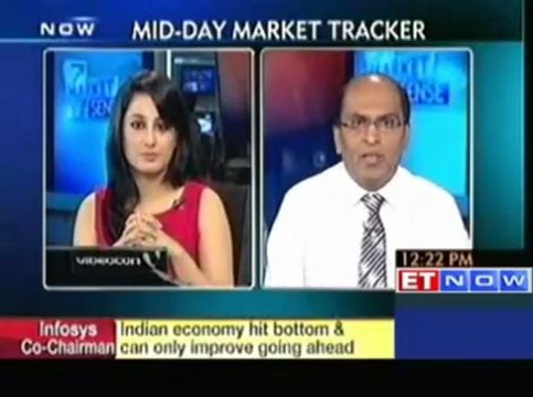 Markets may consolidate at current levels : Devang Mehta