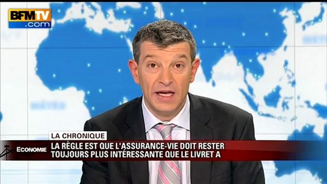 Le vrai intérêt du Livret A n'est pas son taux mais sa défiscalisation