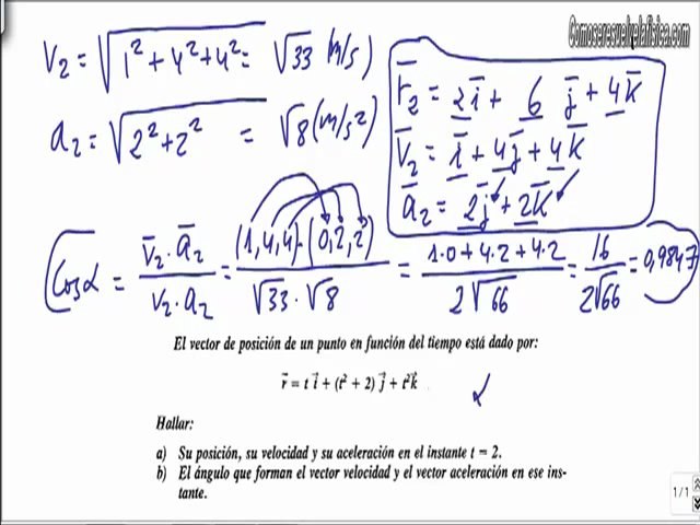 Problema resuelto de cinematica (15) calcular vector posicion velocidad  aceleracion - Vídeo Dailymotion