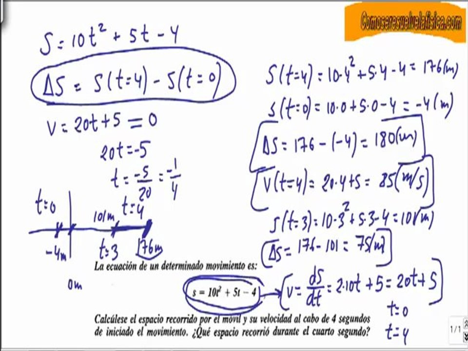 Problema resuelto de cinematica (13) calcular espacio recorrido y velocidad ultimo segundo