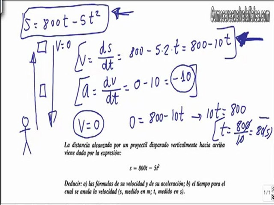 Problema resuelto de cinematica (7) calcular tiempo para velocidad igual a cero