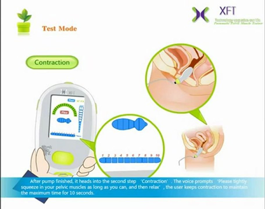Rééducateur du périnée interactif numérique