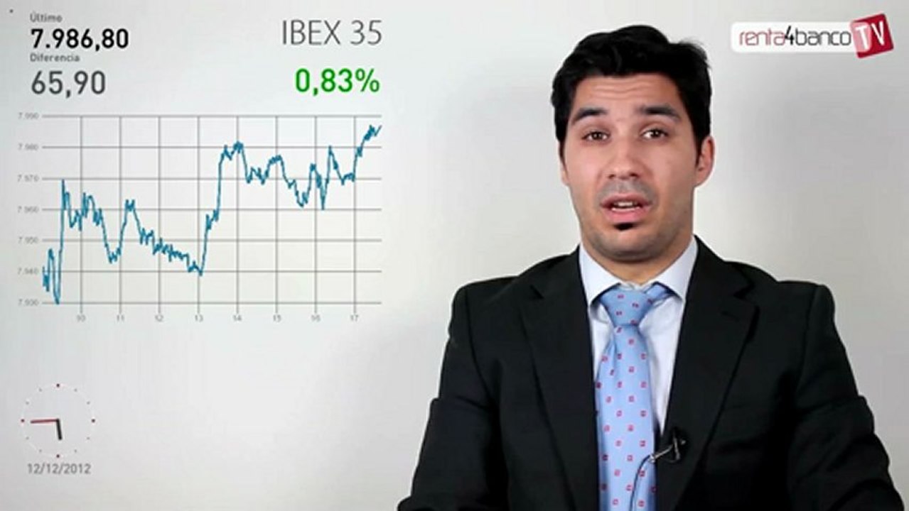 12.12.12 · Mapfre reparte dividendos - Cierre de mercados financieros - www.renta4.com